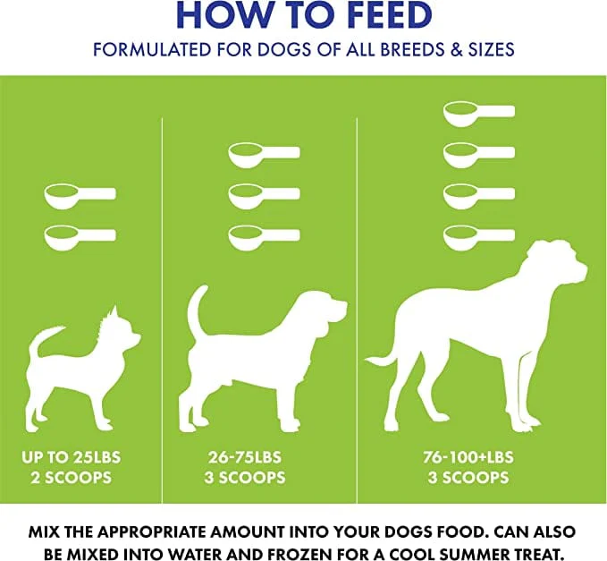 Strong Plus + Probiotic, Protein, & Joints for Pets