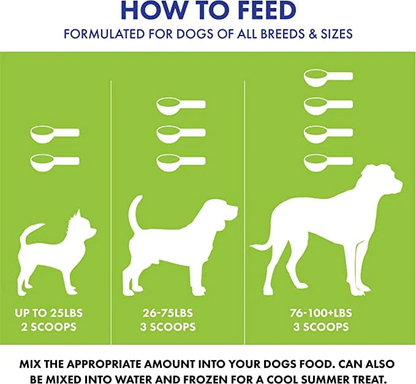 Strong Plus + Probiotic, Protein, & Joints for Pets