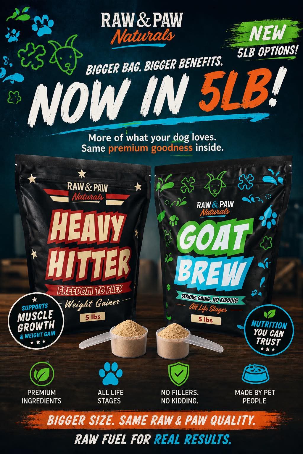 Heavy Hitter™: Plasma Powered Performance Muscle & Recovery