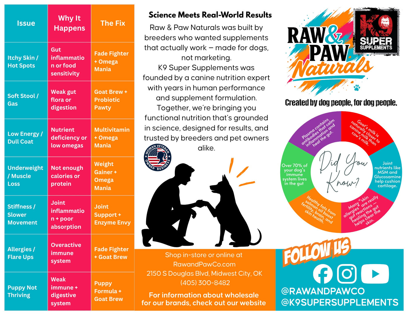 Brochure preview