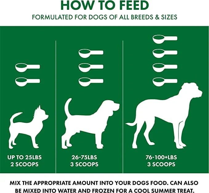 Dog feeding chart with scoops and dog sizes on a green background