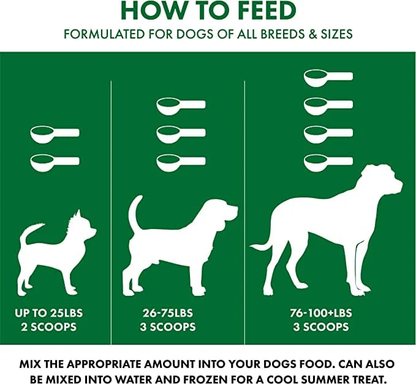 Dog feeding chart with scoops and dog sizes on a green background
