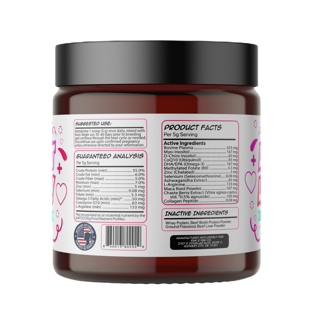 The ingredient and nutritional information panel for Let's Get Littered, showing its blend of Myo-Inositol, Vitex, CoQ10, and other key nutrients for female dog fertility.