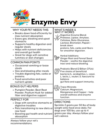 Product information sheet for Enzyme Envy pet supplement with text and icons.