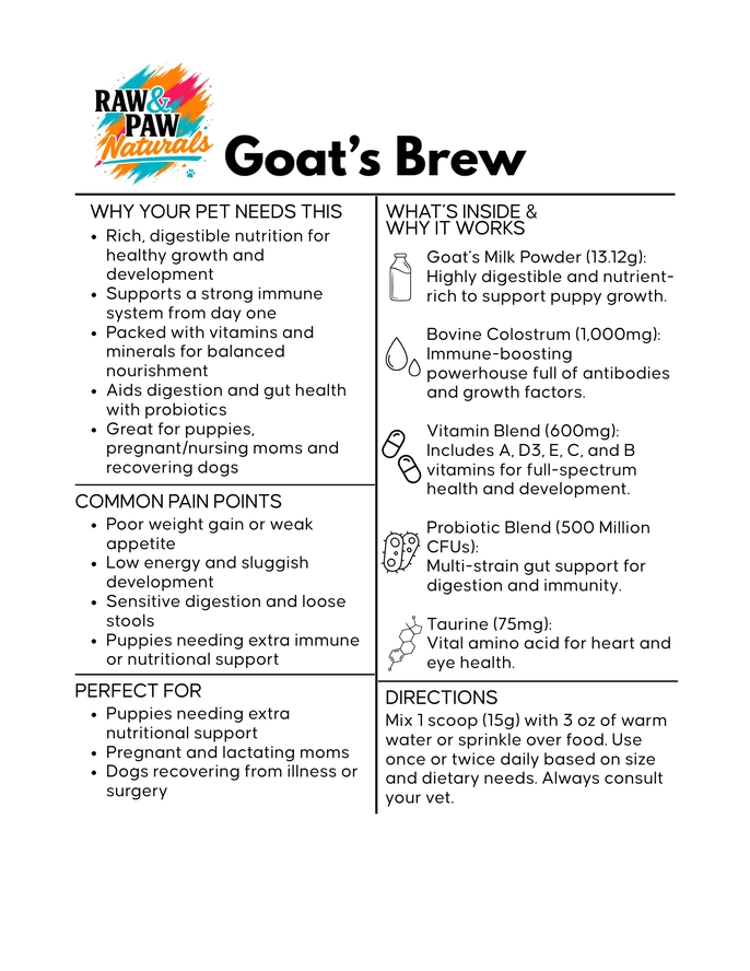 The bag of Goat Brew from Raw & Paw Naturals, a goat milk superfood supplement for dogs with colostrum and probiotics to support growth and immunity.