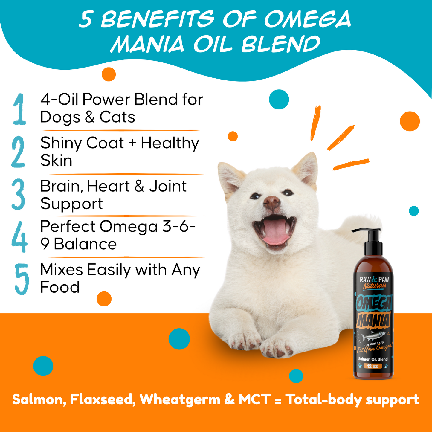 he supplement facts and ingredient panel for Omega Mania, detailing its unique blend of four powerful oils for dog health.