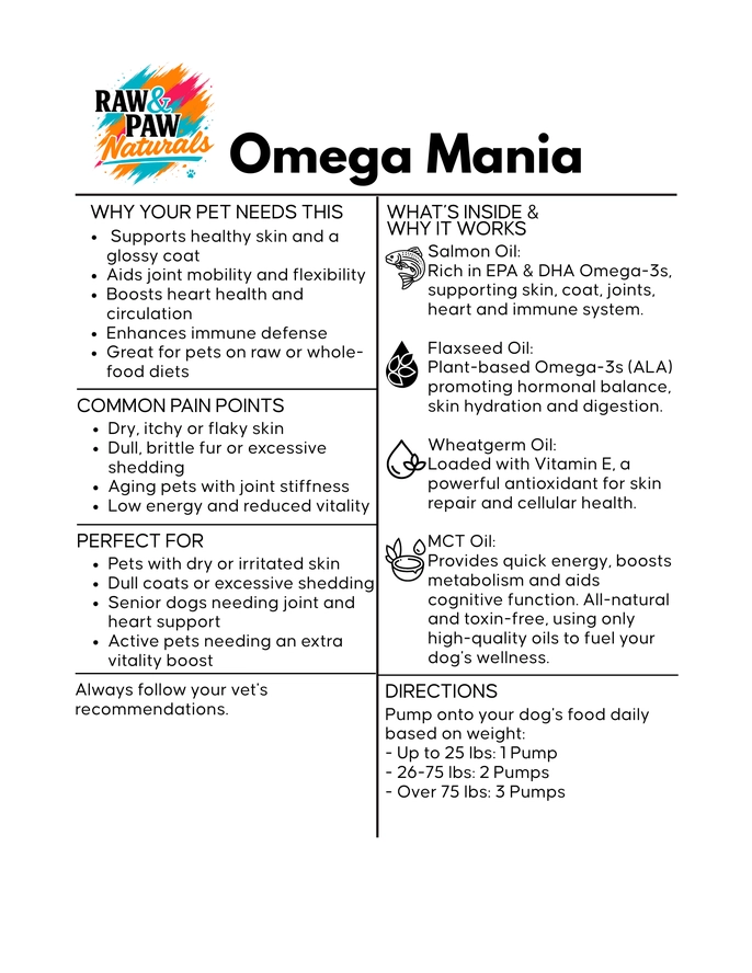 Omega Mania: The Ultimate Omega Oil Blend for Dogs