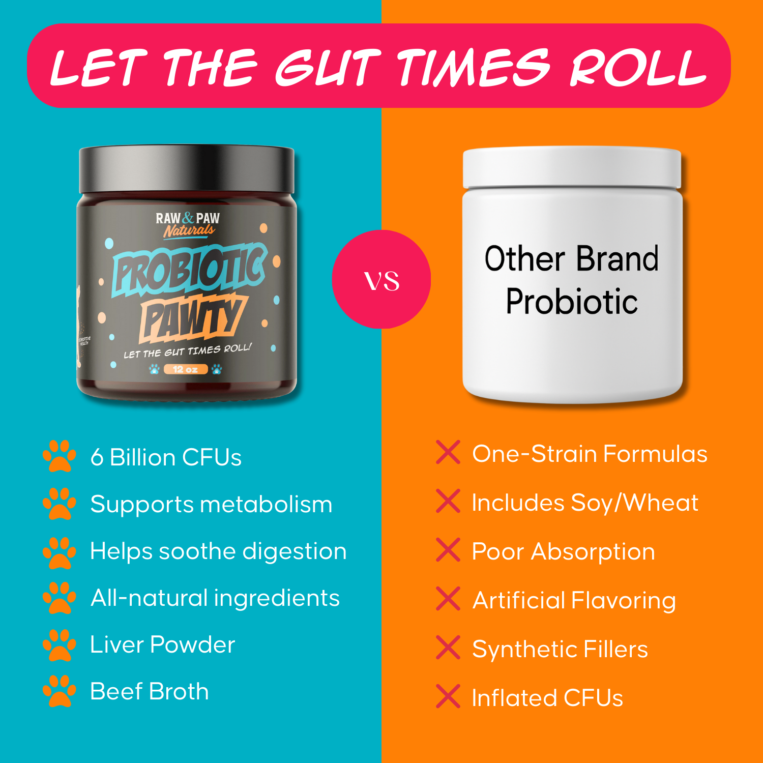 The supplement facts and ingredient panel for Probiotic Pawty, detailing its diverse blend of probiotic strains, prebiotics, and digestive enzymes.