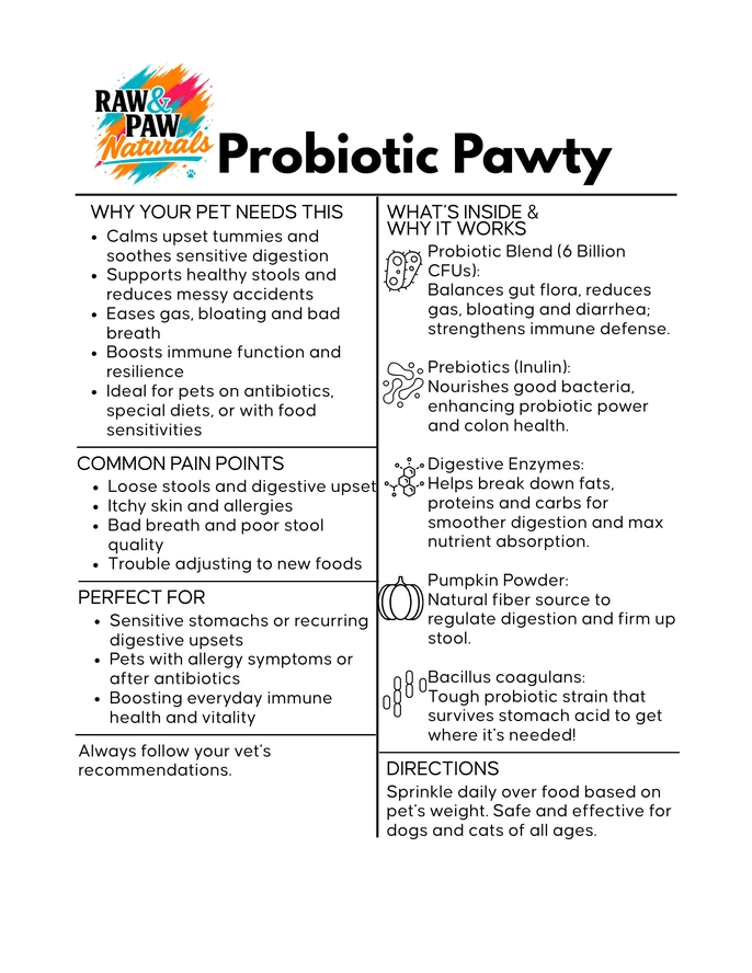 Product information sheet for Probiotic Pawty pet supplement with text and icons.